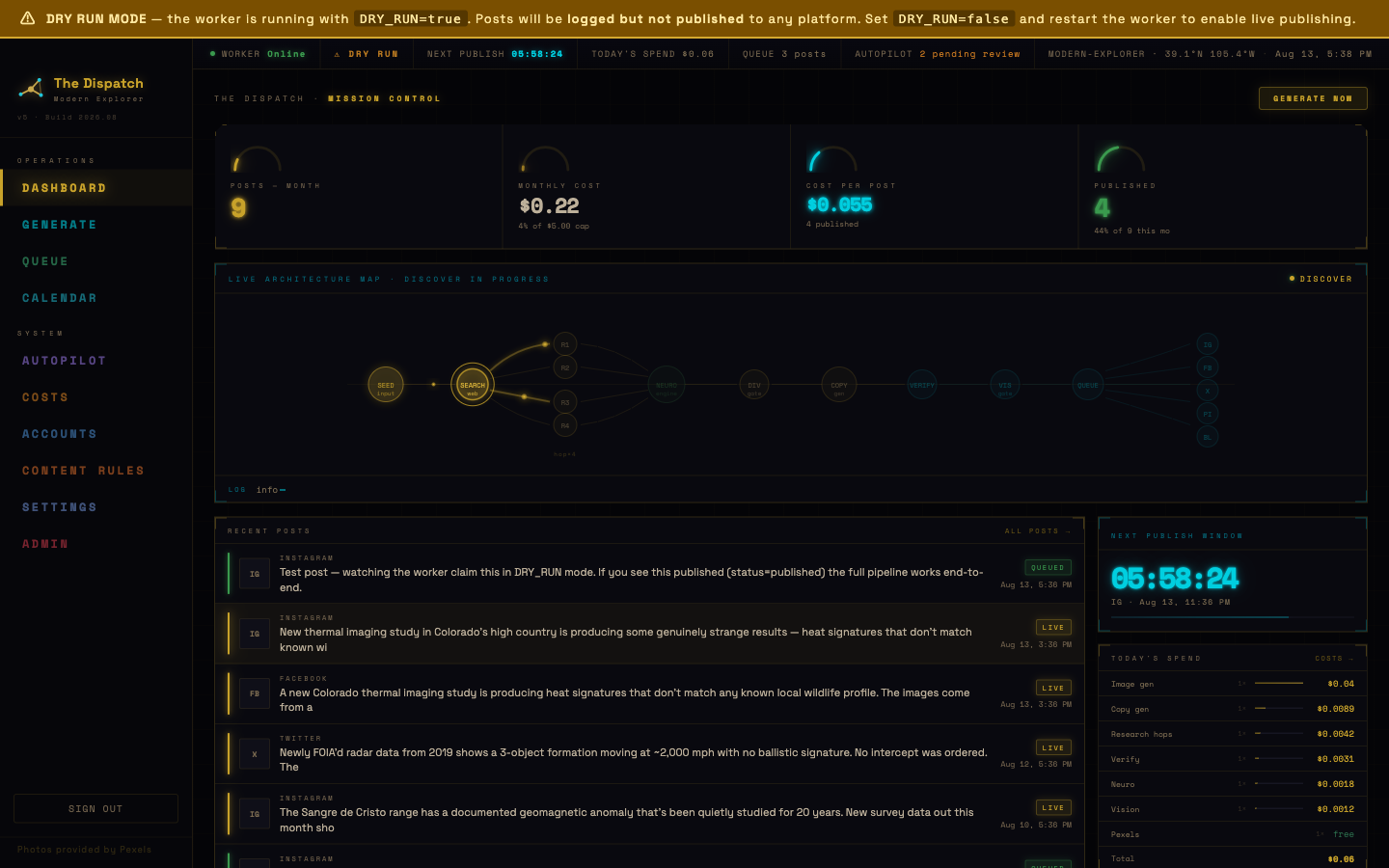 Dispatch dashboard showing the live generation pipeline with node-by-node status
