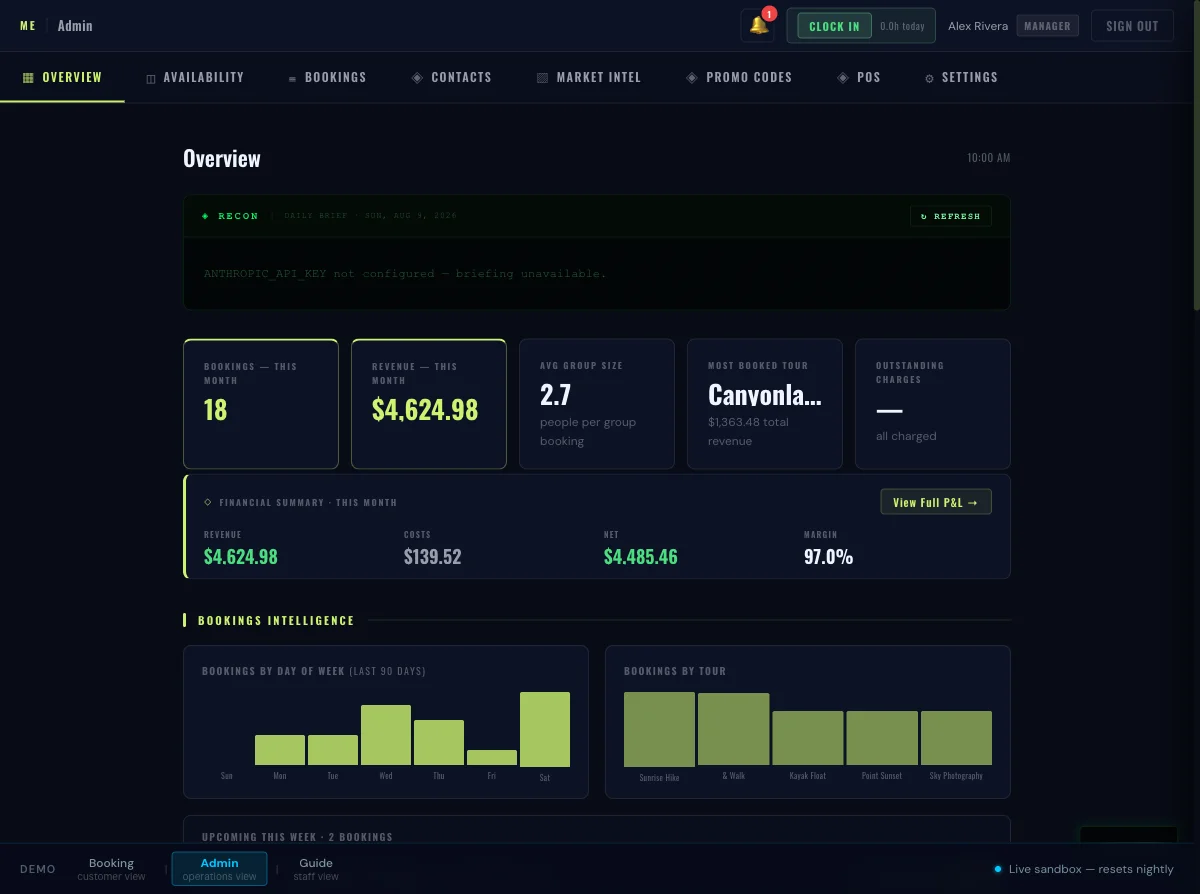 Admin dashboard with upcoming bookings list and schedule overview