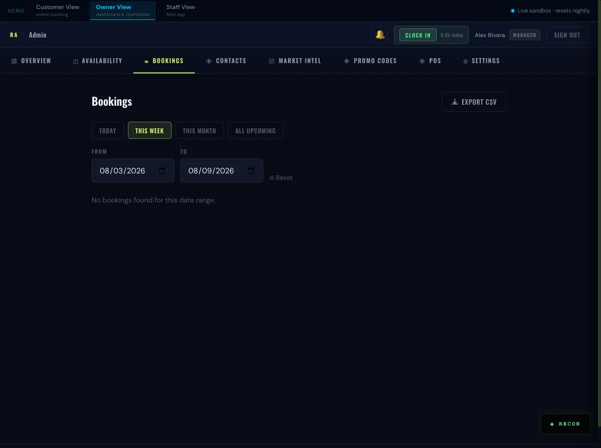 Owner admin dashboard